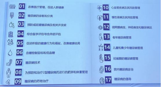 必威会场直击丨2024年《ADA糖尿病诊疗标准》!7大要点不容错过!